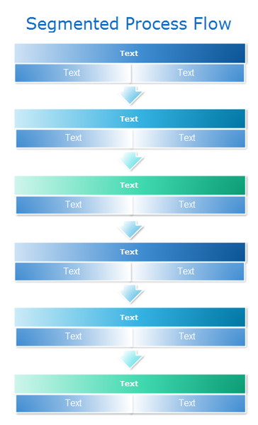 segmented process flow